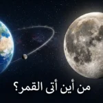 صورة فضائية واقعية تُظهر القمر بتفاصيل سطحه الحقيقية بجانب كوكب الأرض مع مسار يوحي بأصل نشأة القمر ورحلته عبر الزمان والمكان